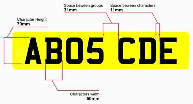 Statutory Plate Examples Number plates and the law 🚔 – PL8 LAB
